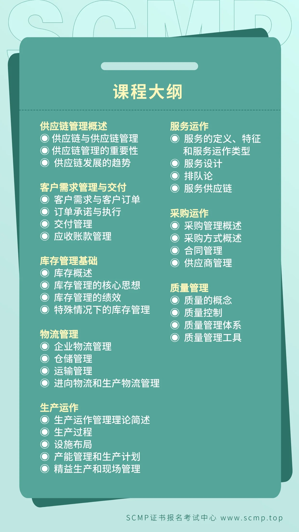 必修课 M1供应链运作-2.webp