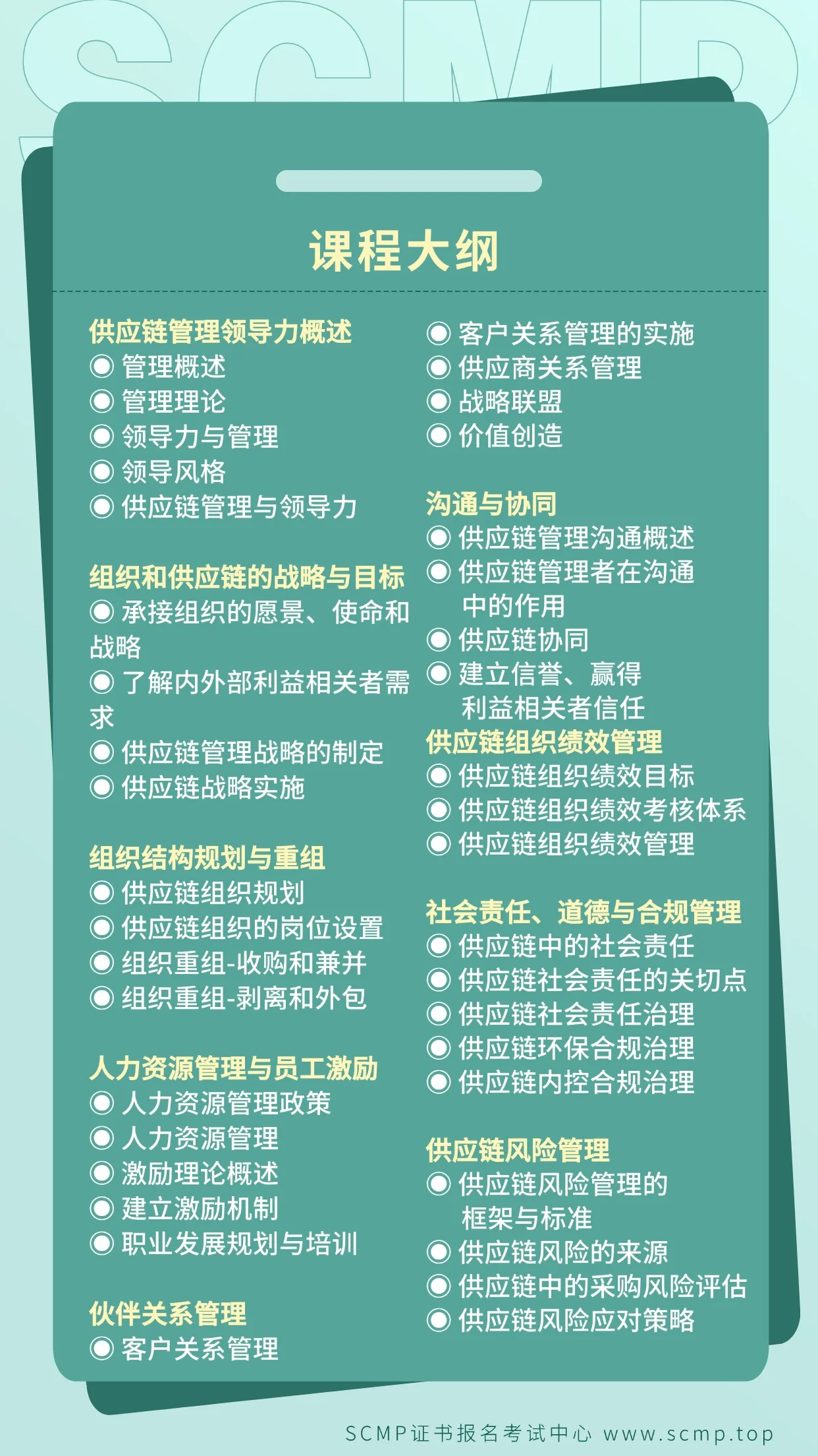 必修课 M3供应链领导力-2.webp